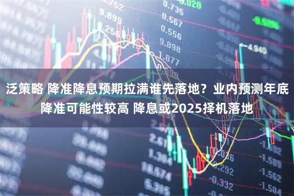 泛策略 降准降息预期拉满谁先落地？业内预测年底降准可能性较高 降息或2025择机落地