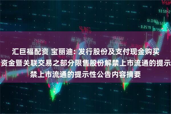 汇巨福配资 宝丽迪: 发行股份及支付现金购买资产并募集配套资金暨关联交易之部分限售股份解禁上市流通的提示性公告内容摘要