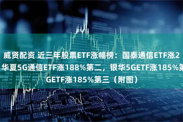 威贤配资 近三年股票ETF涨幅榜:国泰通信ETF涨274%第一,华夏5G通信ETF涨188%第二,银华5GETF涨185%第三(附图)