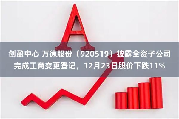 创盈中心 万德股份（920519）披露全资子公司完成工商变更登记，12月23日股价下跌11%